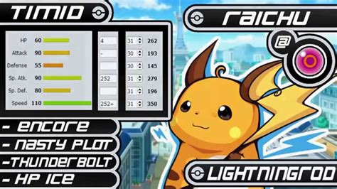 raichu best moveset|Iba pa.